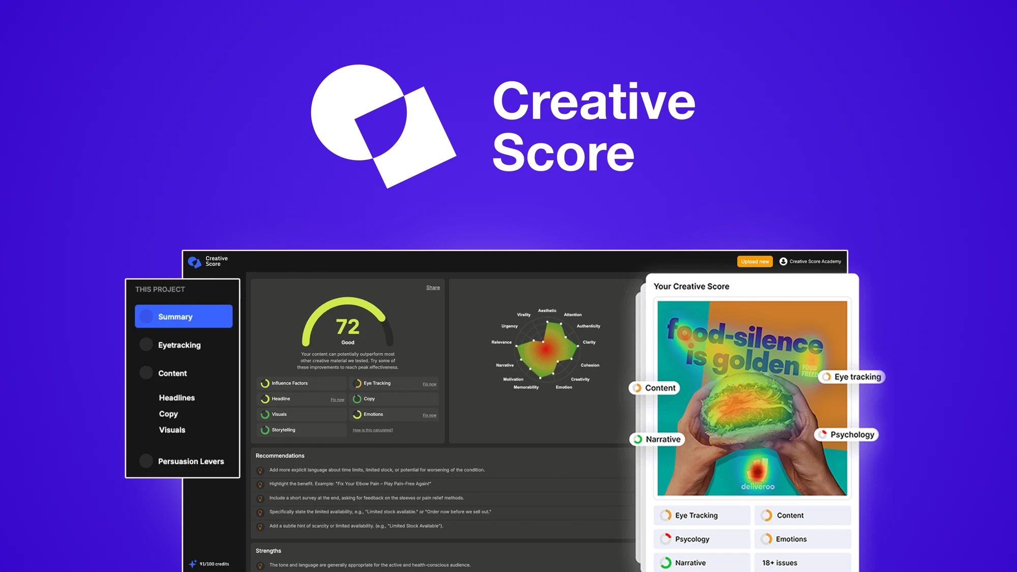 CreativeScore product preview