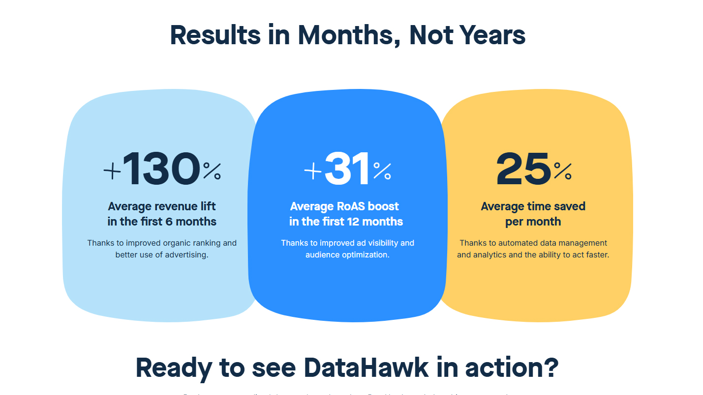 DataHawk hover